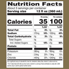 Close-up of the GoodSense label highlighting electrolytes and zinc information.