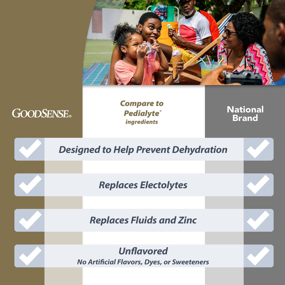 Pouring GoodSense Electrolyte Solution into a glass for immediate use.