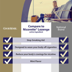 GoodSense mint lozenge closeup with refreshing flavor cue
