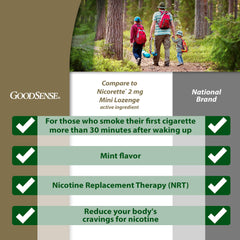 Goodsense mini nicotine lozenge 2mg mint box back with usage notes and ingredients