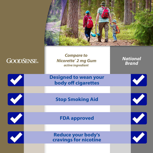 GoodSense nicotine gum 2 mg fruit flavor blister strip for easy access