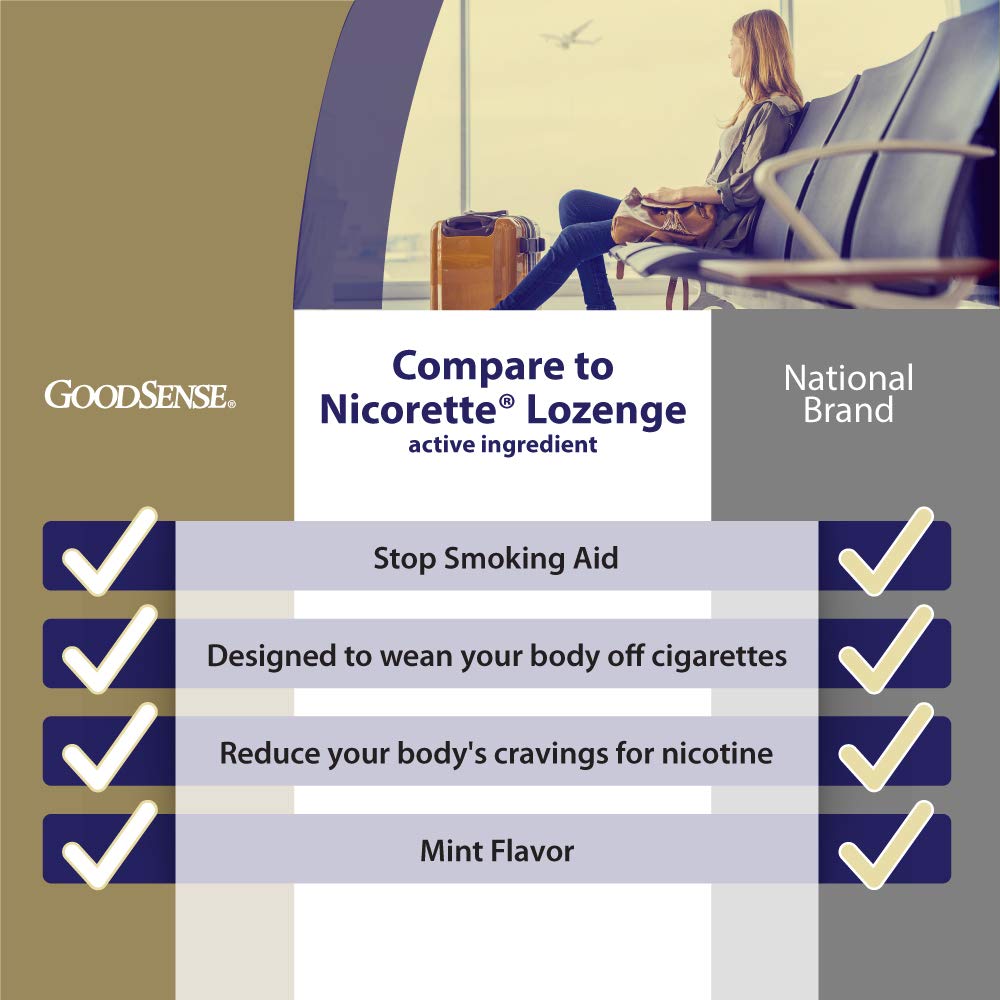 GoodSense nicotine lozenge mint blister pack highlights 2 mg dosage and ease of use.
