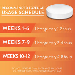 Front view of GoodSense lozenge packaging for quick access.