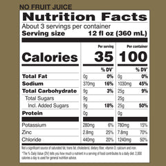GoodSense label closeup highlights zinc content and dosing guidance.
