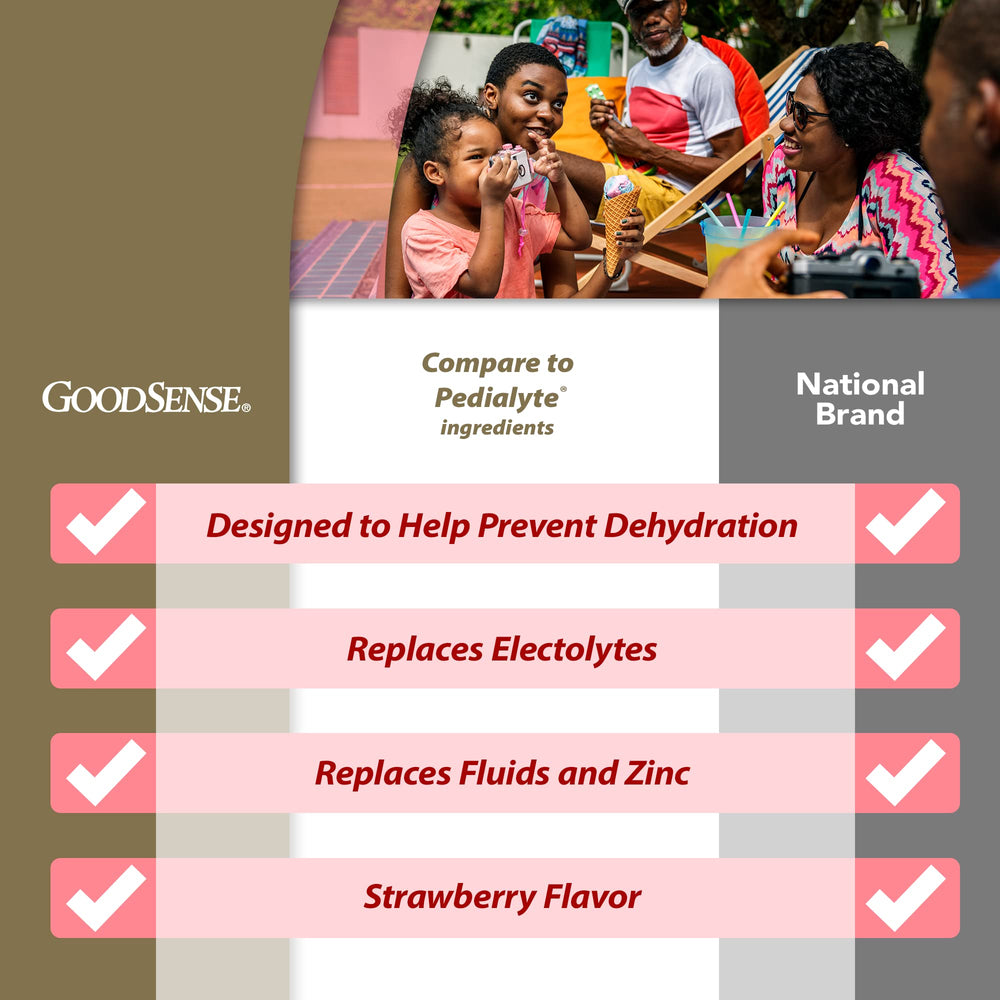 GoodSense Strawberry six-pack on the shelf supports family hydration on the go.