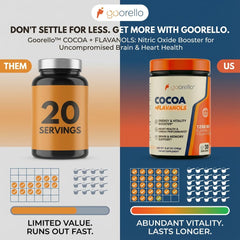 Goorello Cocoa Powder label front shows per-serving potency