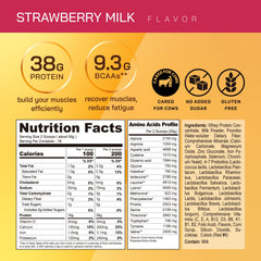 GOPOWER grass-fed whey label emphasizes quality ingredients and natural protein source
