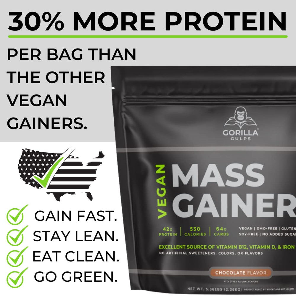 Gorilla Gulps mass gainer shake in glass highlights plant-based protein for muscle support.