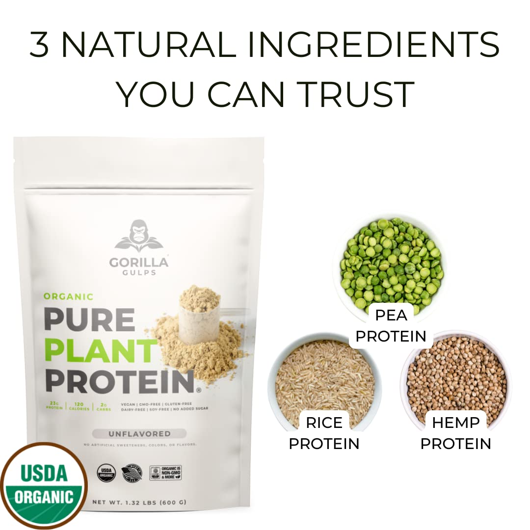 Gorilla Gulps organic certification seal highlights transparent ingredients.