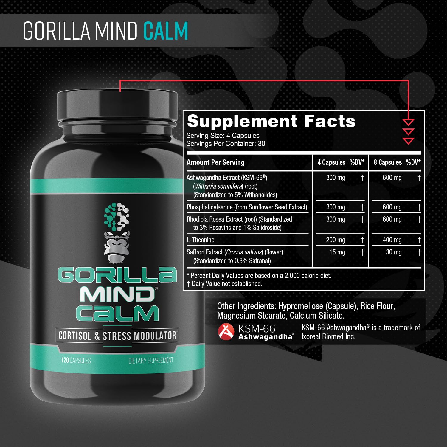 Gorilla Mind Calm capsules close-up suggesting relaxation and recovery.