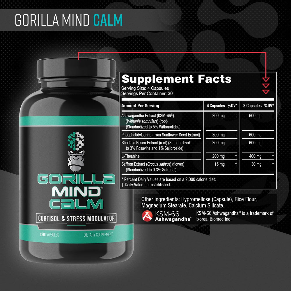 Gorilla Mind Calm capsules close-up suggesting relaxation and recovery.