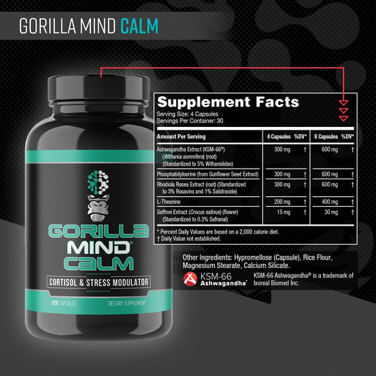 Gorilla Mind Calm capsules close-up suggesting relaxation and recovery.
