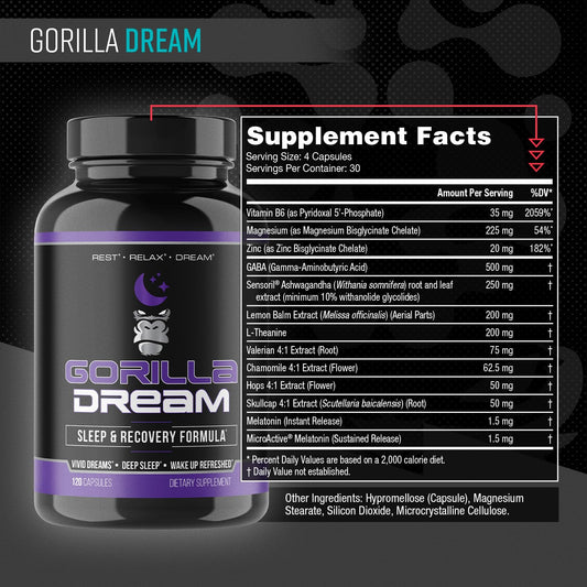 Gorilla Mind Dream capsules close-up, suggesting easy nightly use and potential sleep support