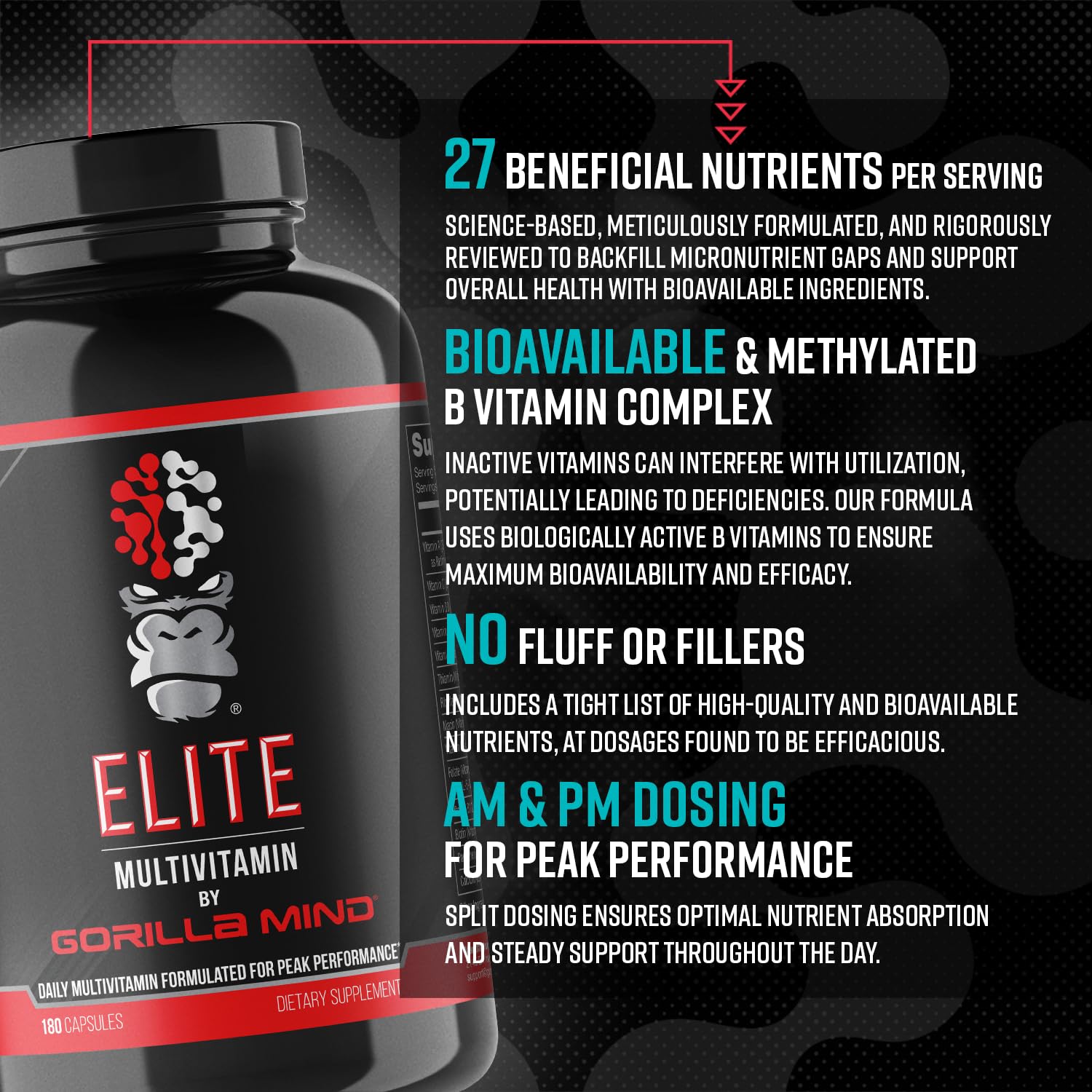 Gorilla Mind Elite capsules ready for daily micronutrient support.