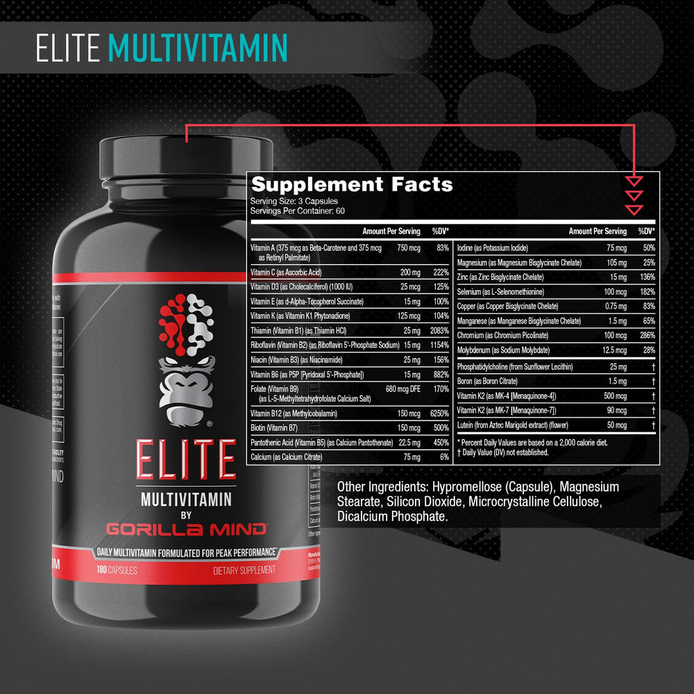 Gorilla Mind Elite label close-up highlighting the 27 nutrients.
