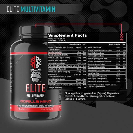 Gorilla Mind Elite label close-up highlighting the 27 nutrients.
