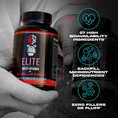 Gorilla Mind Elite packaging emphasizing balanced, safe daily nutrition.