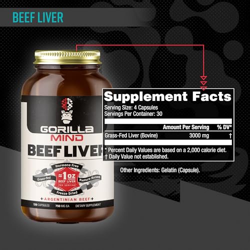 Gorilla Mind freeze-dried beef liver capsules closeup, nutrient-dense format.