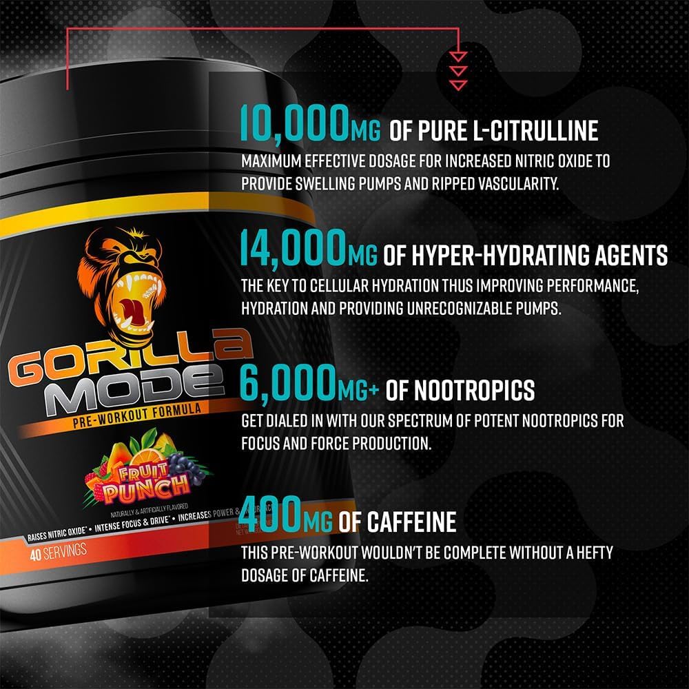 Gorilla Mind Gorilla Mode powder dispersion shows smooth texture when prepared