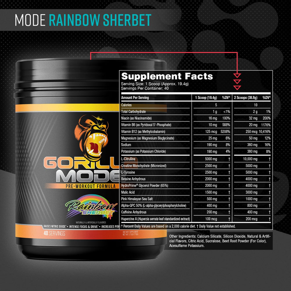 Gorilla Mind Gorilla Mode scoop in glass highlights energy and focus boost.