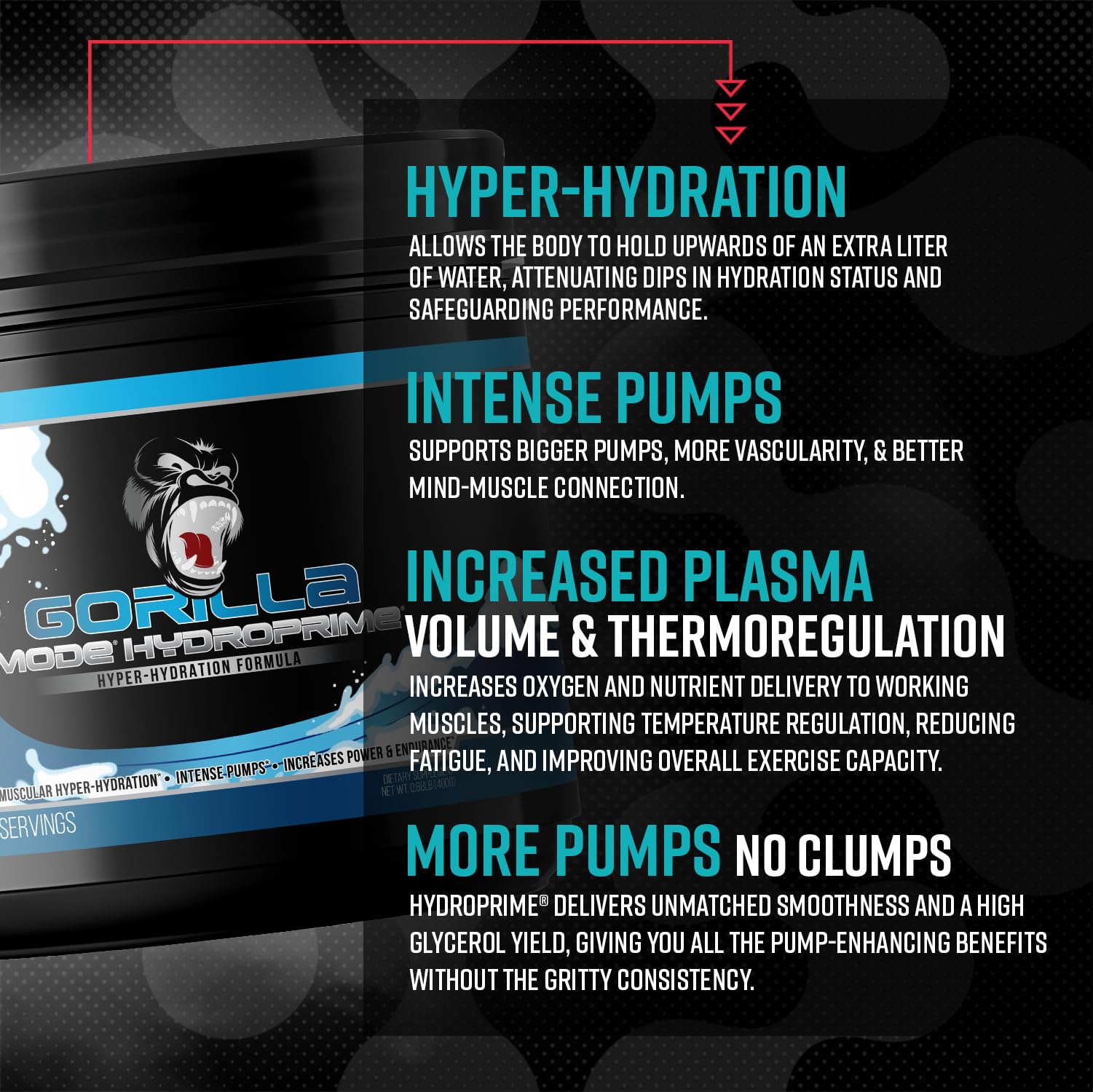 Gorilla Mind HydroPrime powder close-up reveals a clump-free texture