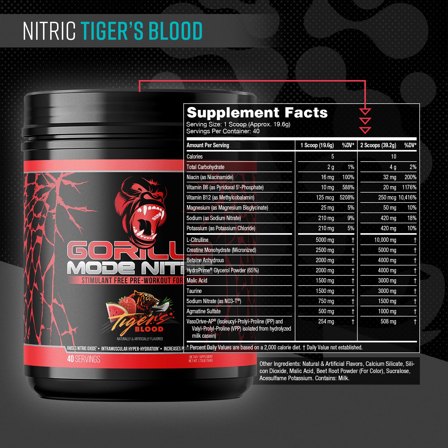 Gorilla Mind Nitric Up label close-up showing NO-boosting ingredients and clean formulation