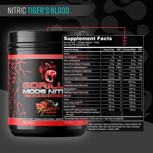 Gorilla Mind Nitric Up label close-up showing NO-boosting ingredients and clean formulation