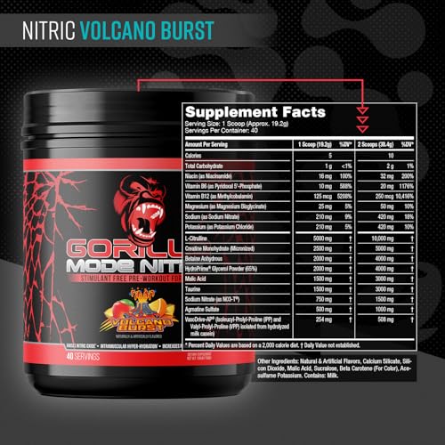 Gorilla Mind Nitric Up science chart shows nitric oxide ingredients.