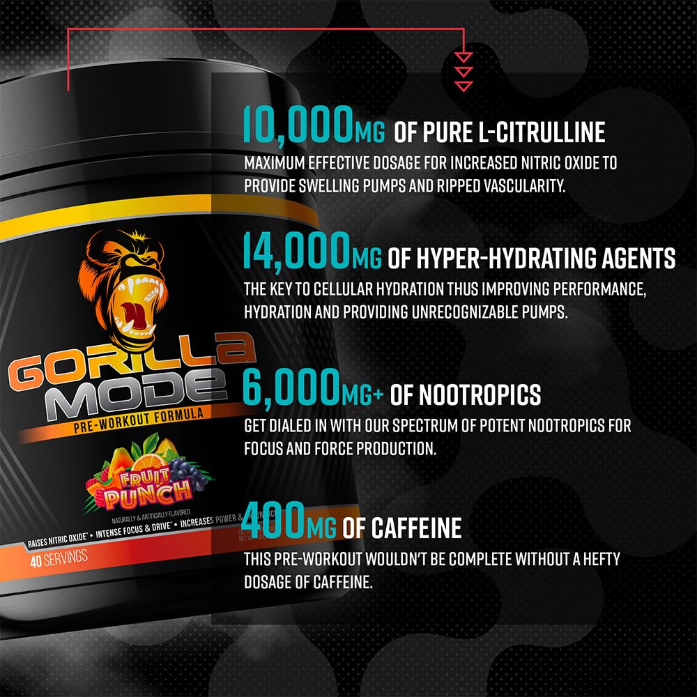 Gorilla Mind Pre-Workout hydration-setup with sodium for sustained performance.
