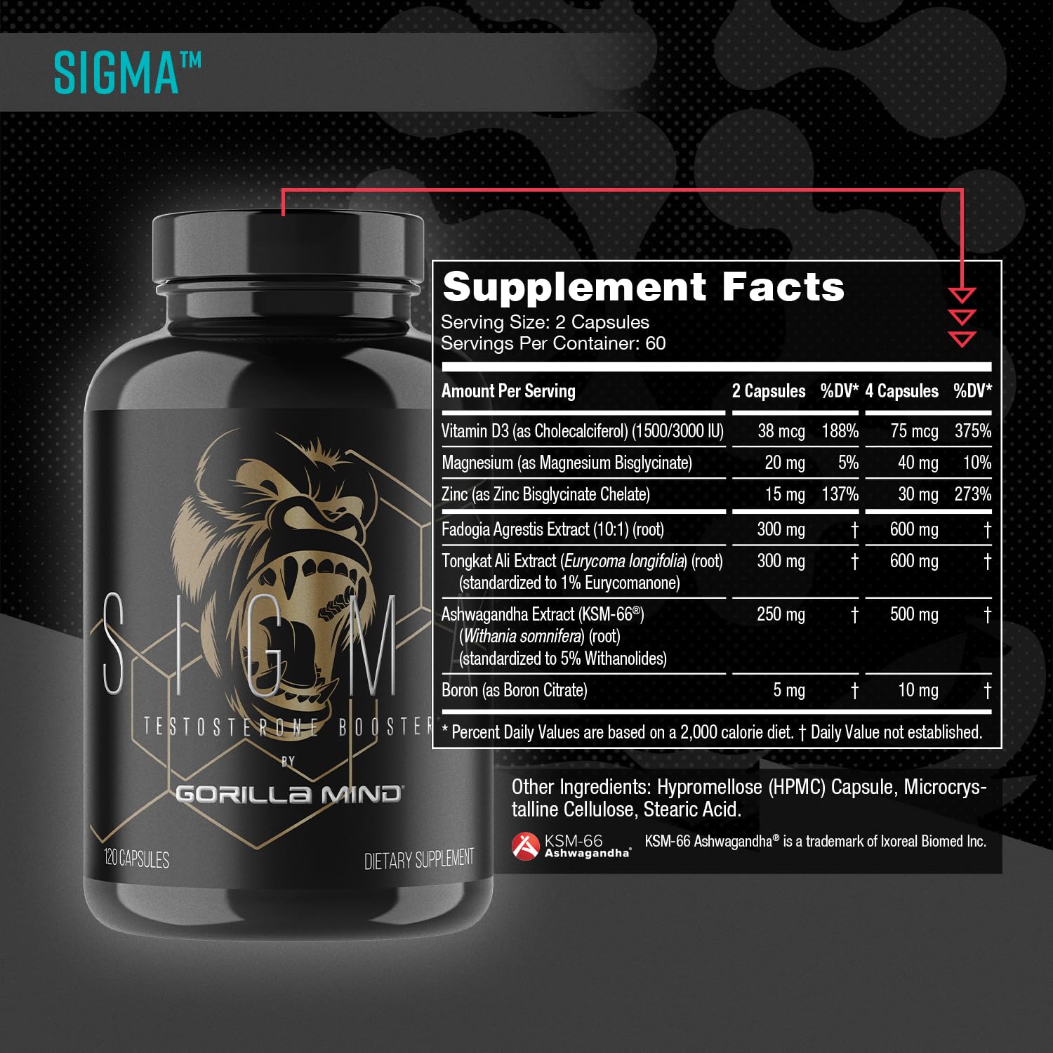 Gorilla Mind Sigma with Fadogia Agrestis for potential LH signaling support