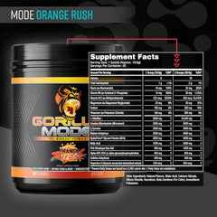 Gorilla Mode focus-energy image highlighting mental clarity and drive.