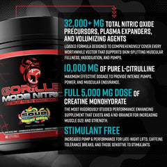 Gorilla Mind Gorilla Mode Nitric Orange Rush graphic showing total active ingredients per serving.