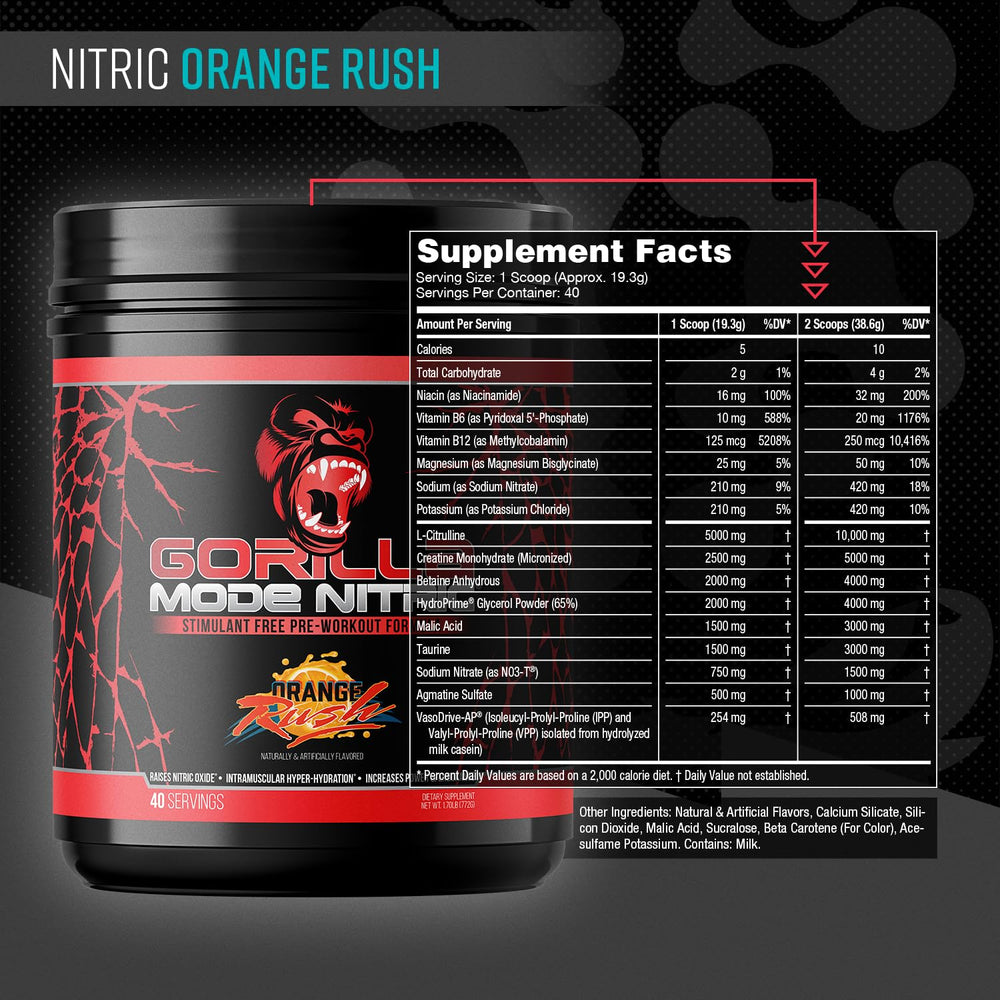 Gorilla Mind Gorilla Mode Nitric Orange Rush scoop close-up highlighting precise citrulline content.