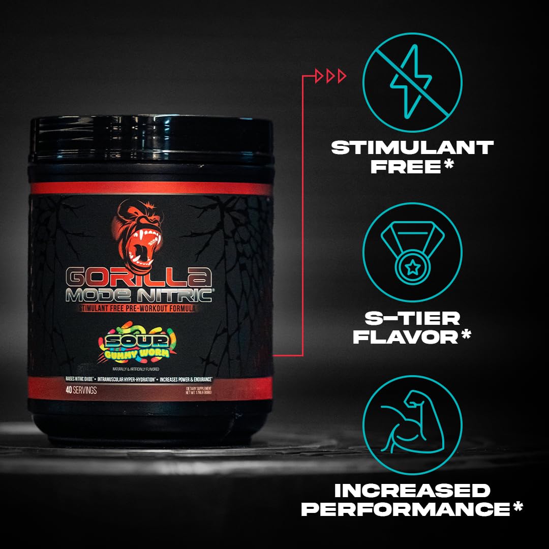Close-up of Gorilla Mode Nitric Upgraded powder texture