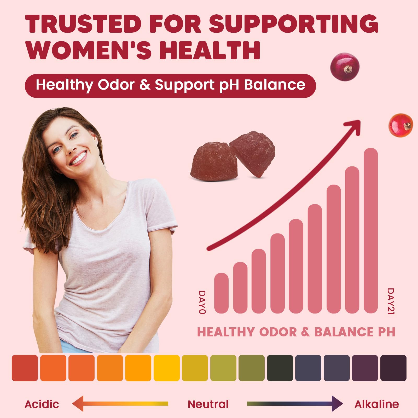 GORNVB vegan gluten-free sugar-free gummies label signals dietary suitability.