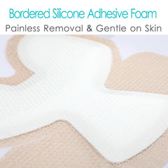GoToHere silicone-assisted dressing offers gentle removal, reducing skin trauma