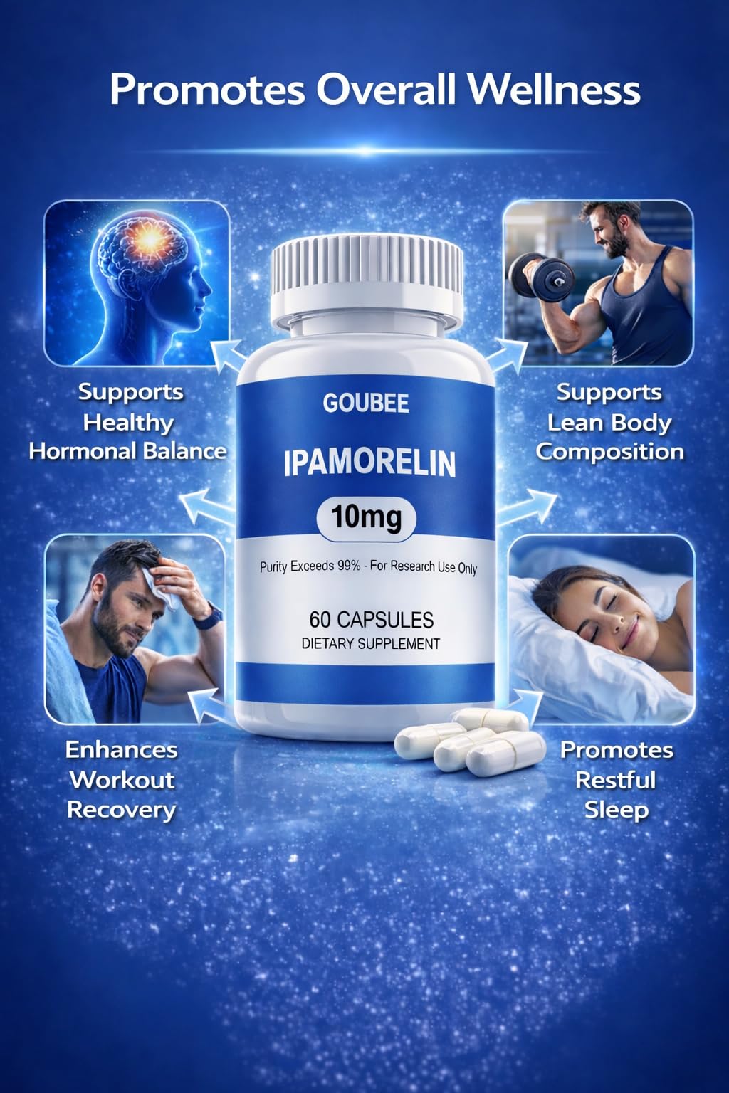 GOUBEE IPAMORELIN capsules on a dish for formulation testing and study design.