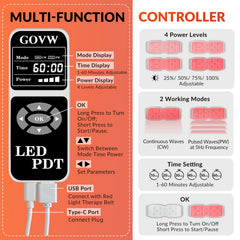 Detailed view of GOVW belt chips highlighting three-wavelength technology.