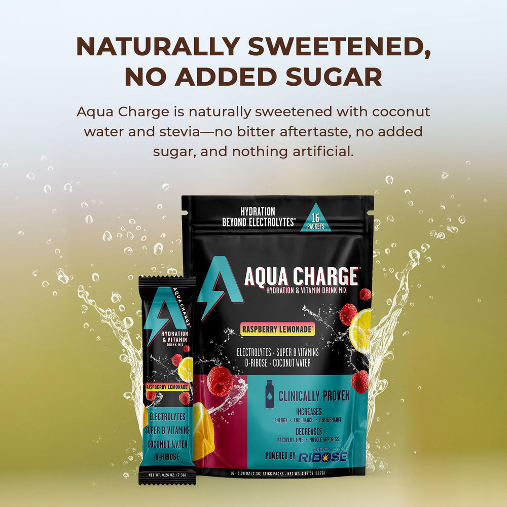 Grab The Gold Aqua Charge stick packet highlights convenient on-the-go hydration