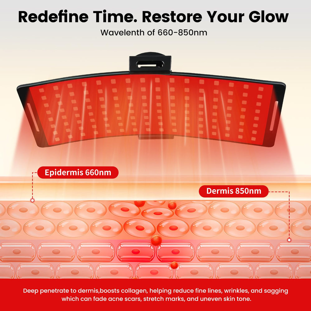 Gracekey red light panel with 360-degree head for versatile targeting