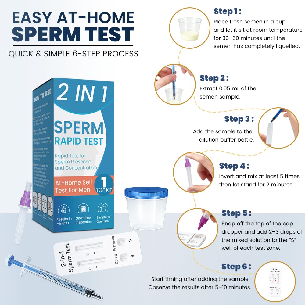 Graclin Sperm Check instruction card showing simple steps