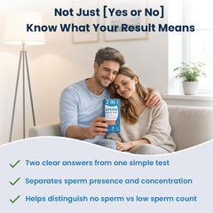 Graclin Sperm Check packaging components arranged for home testing