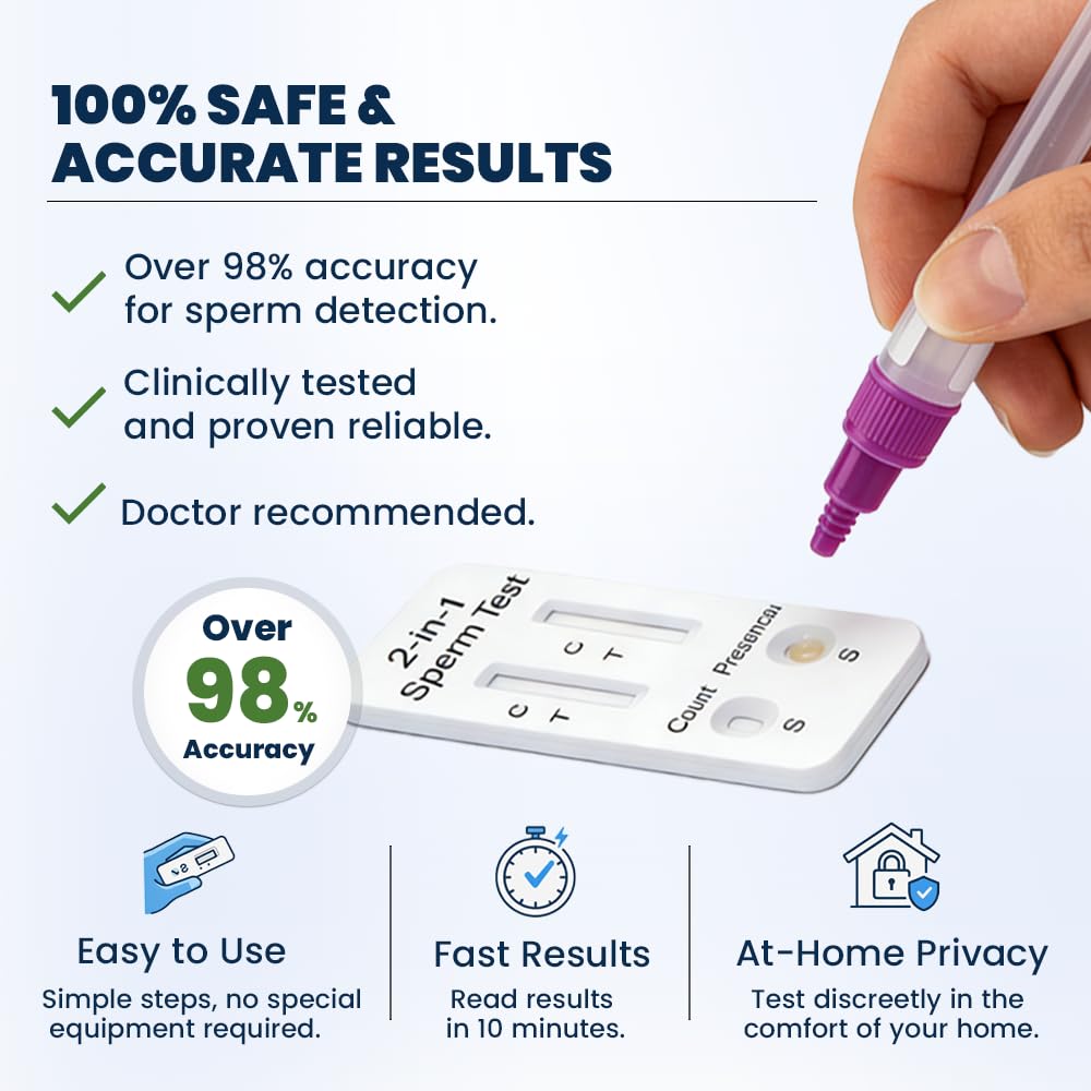 Graclin Sperm Check private-use packaging for discreet testing