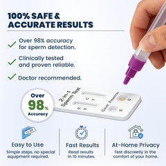 Graclin Sperm Check private-use packaging for discreet testing