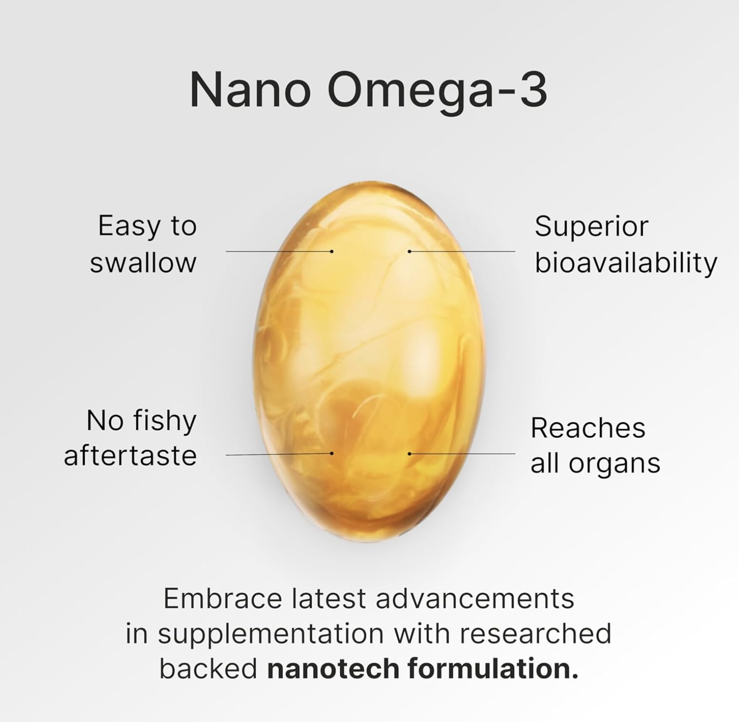 Granagard Nano Omega-3 capsules closeup showing pristine softgels with high EPA and DHA.