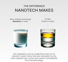 Granagard Nano Omega-3 softgel swirl illustrating smooth emulsification and absorption potential.
