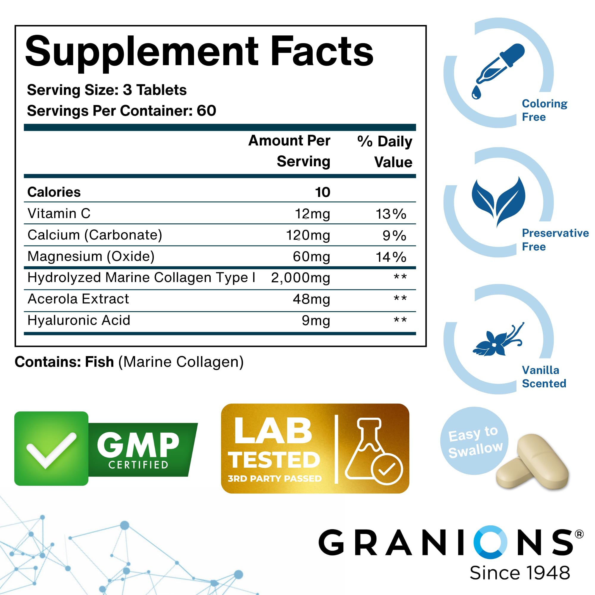 Granions Calcium Magnesium focus underscores minerals supporting joints and bones.