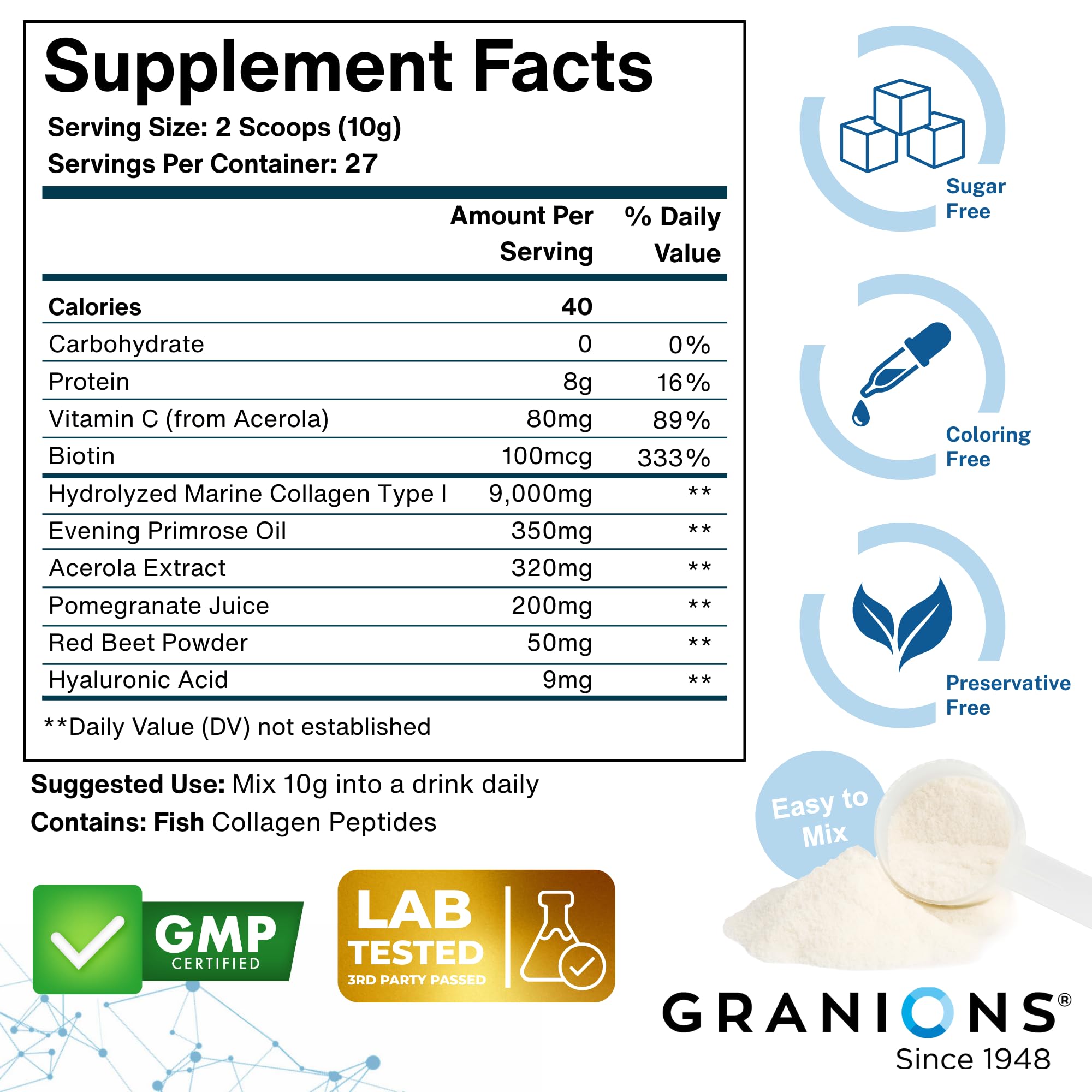 Granions Hyaluronic acid ingredient highlighted for enhanced hydration in the blend