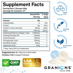 Granions Hyaluronic acid ingredient highlighted for enhanced hydration in the blend