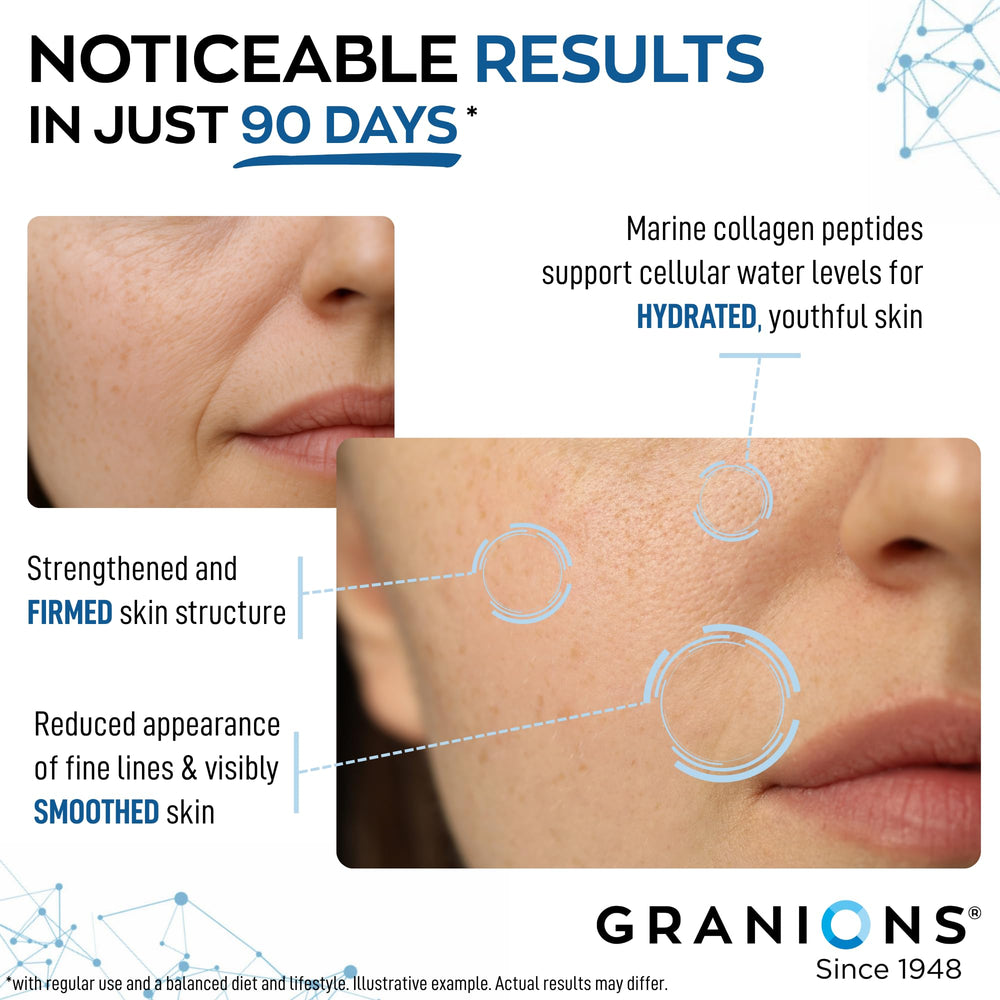 Granions skin elasticity visual suggesting improved firmness and resilience